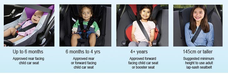 Child-seat-age-range.jpg